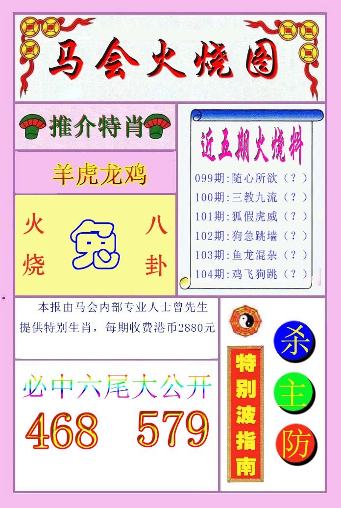 2025104期火烧图