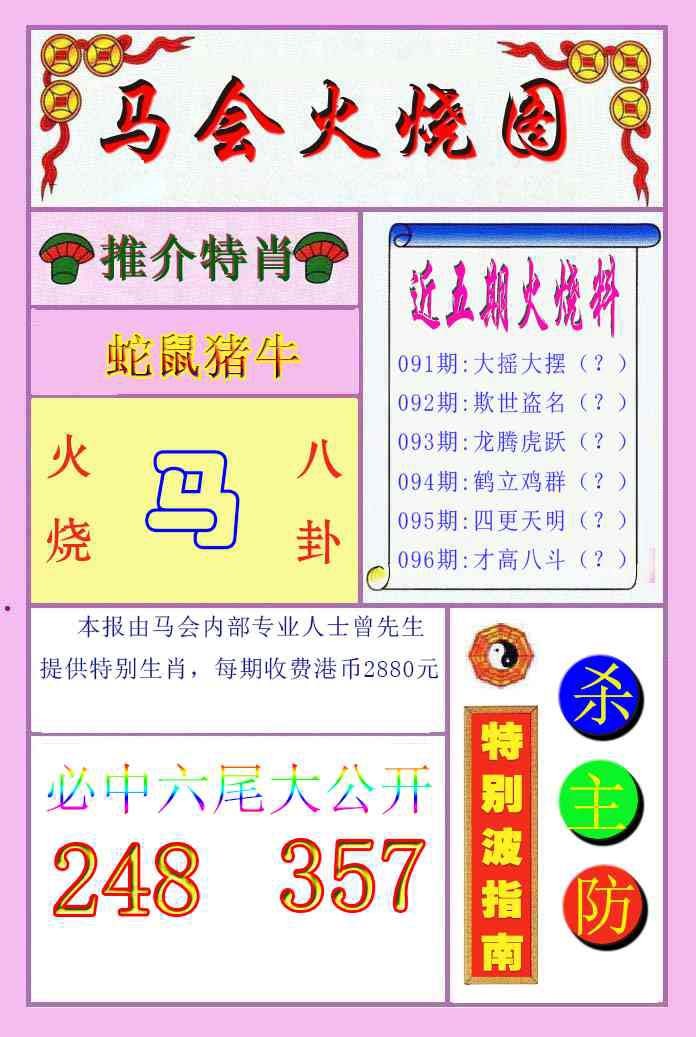 2025096期火烧图