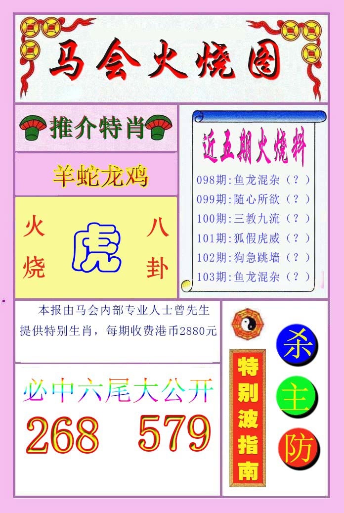 2025103期火烧图