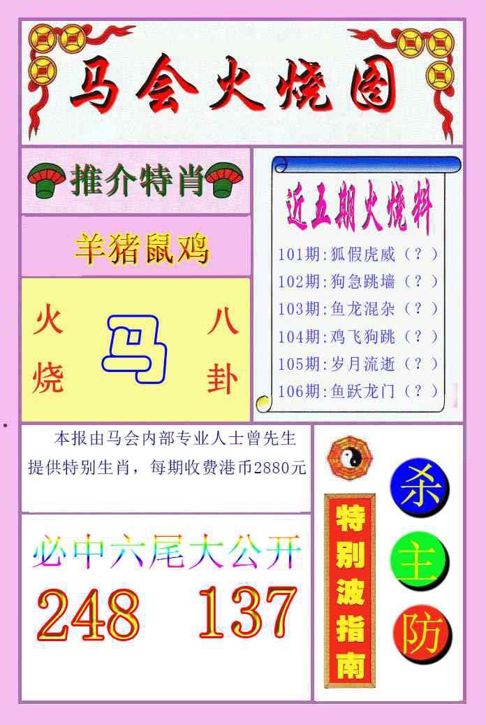 2025106期火烧图