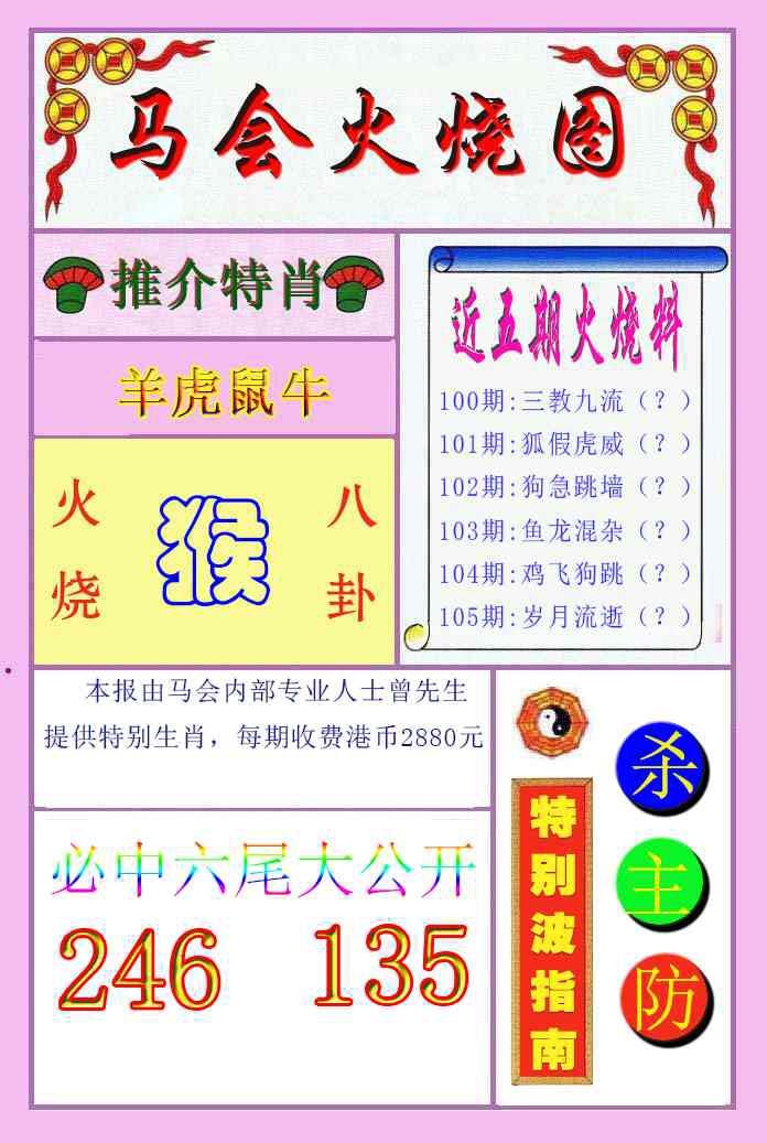 2025105期火烧图