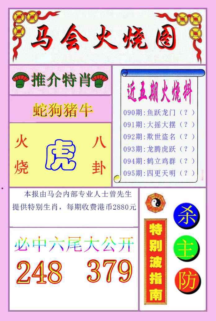 2025095期火烧图