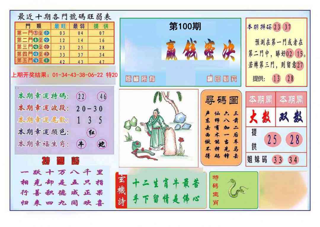 2025100期九龍赢钱密决(推荐)
