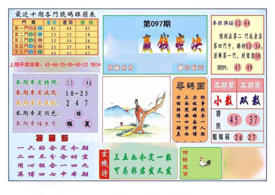 2025097期九龍赢钱密决(推荐)