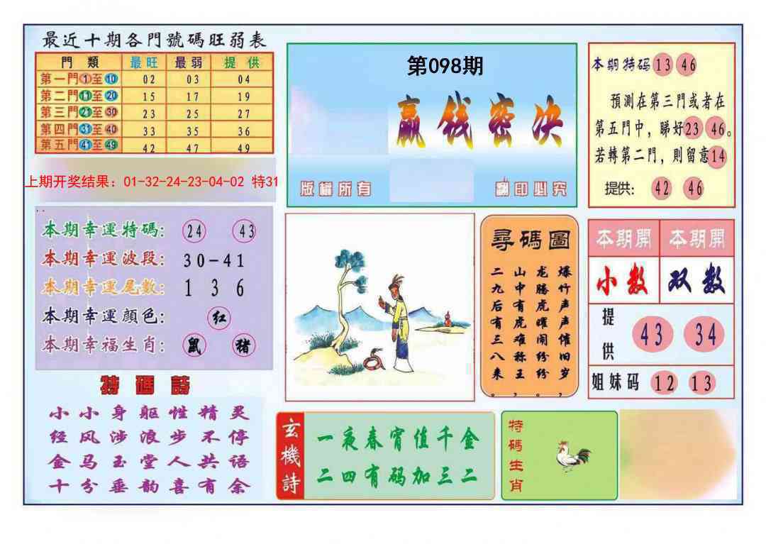 2025098期九龍赢钱密决(推荐)