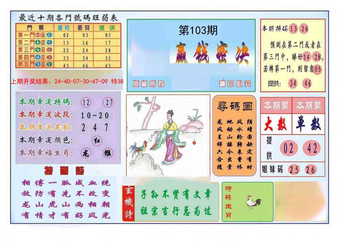 2025103期九龍赢钱密决(推荐)