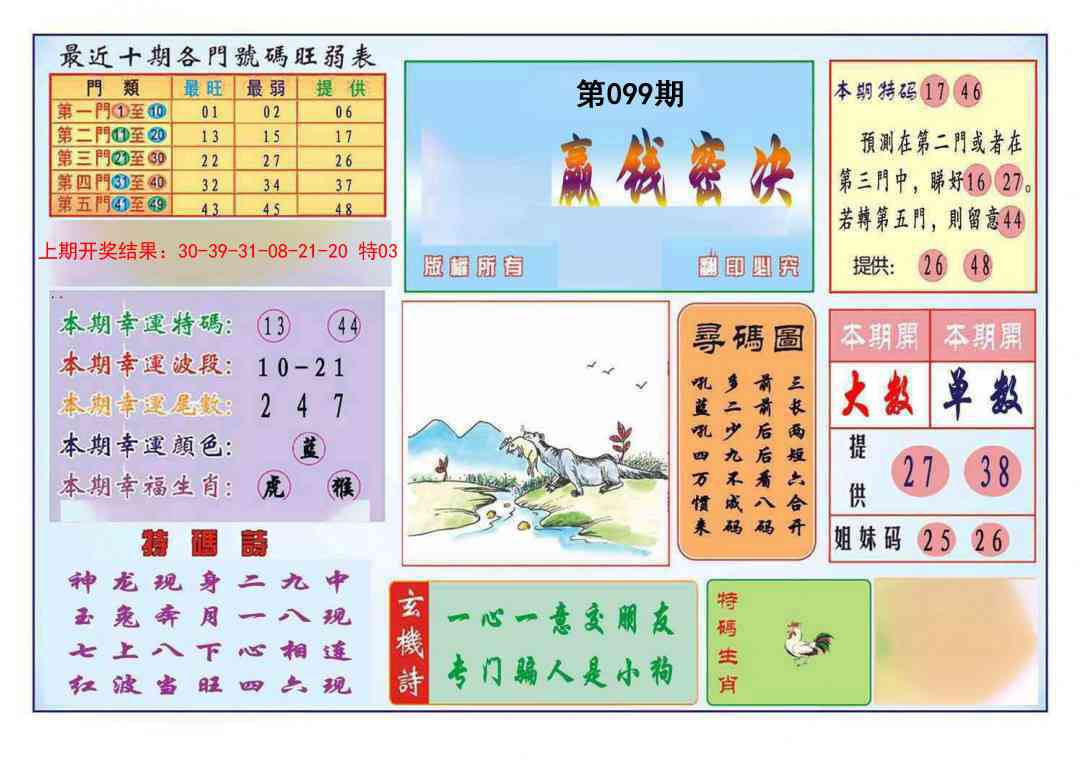 2025099期九龍赢钱密决(推荐)