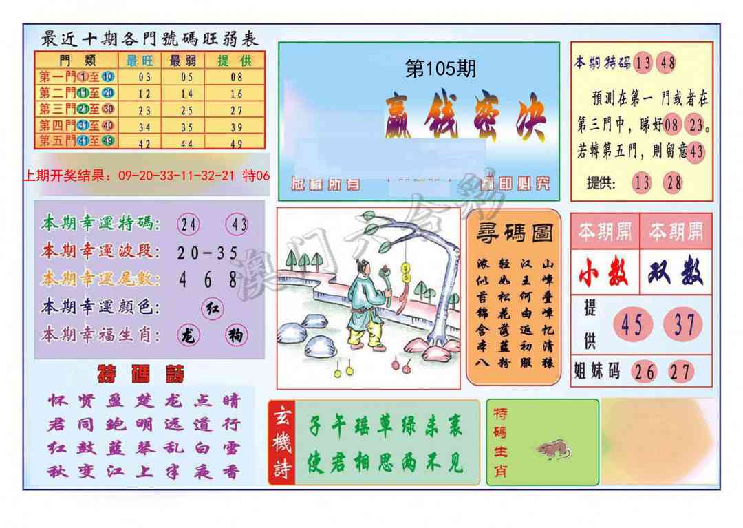2025105期九龍赢钱密决(推荐)