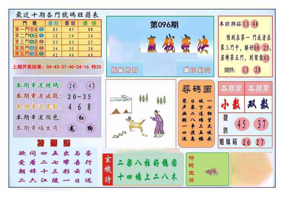 2025096期九龍赢钱密决(推荐)