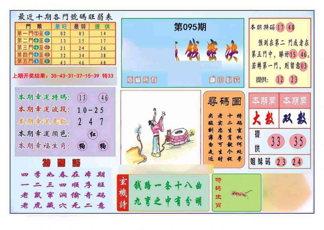 2025095期九龍赢钱密决(推荐)