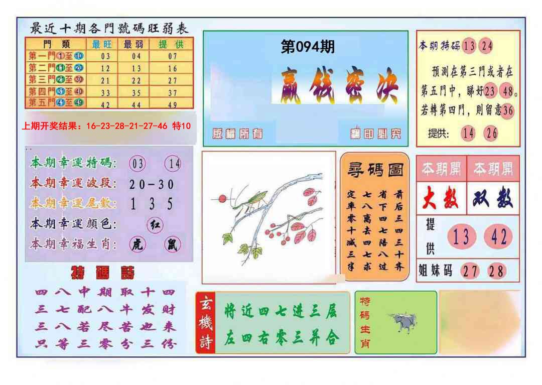 2025094期九龍赢钱密决(推荐)