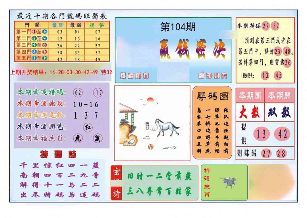 2025104期九龍赢钱密决(推荐)