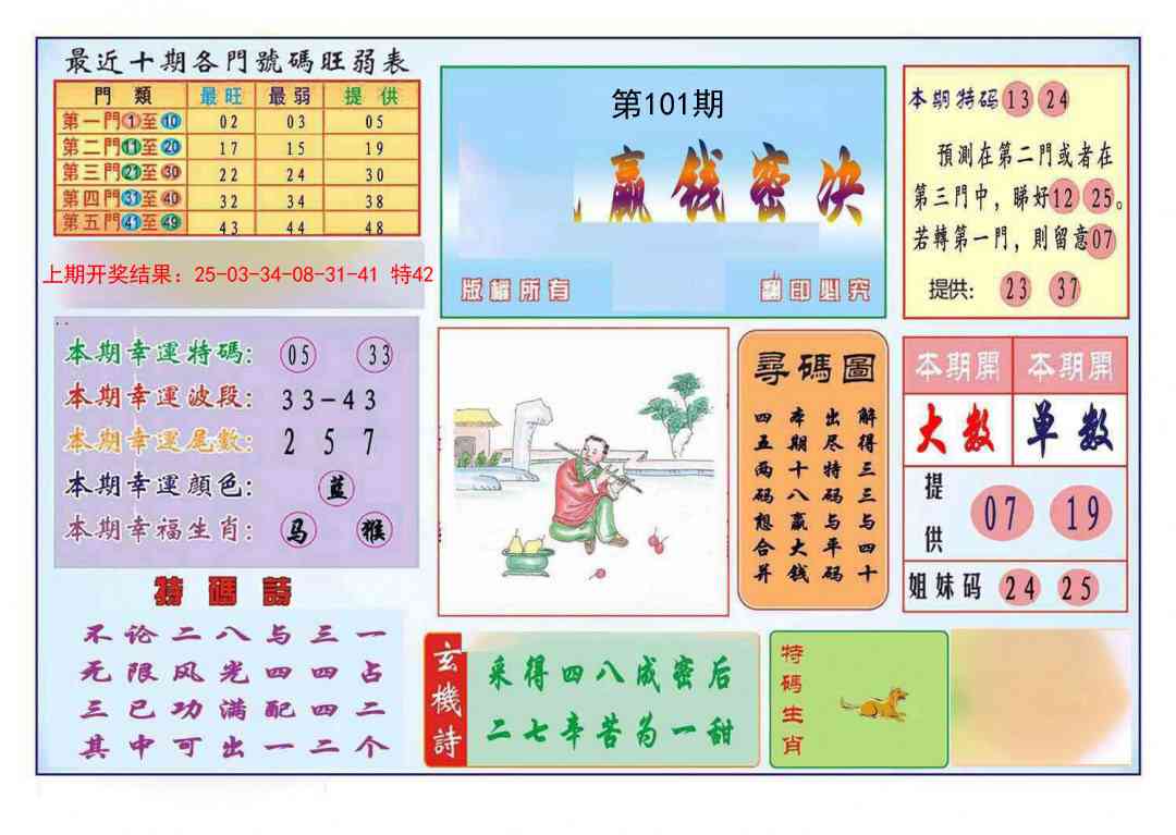 2025101期九龍赢钱密决(推荐)