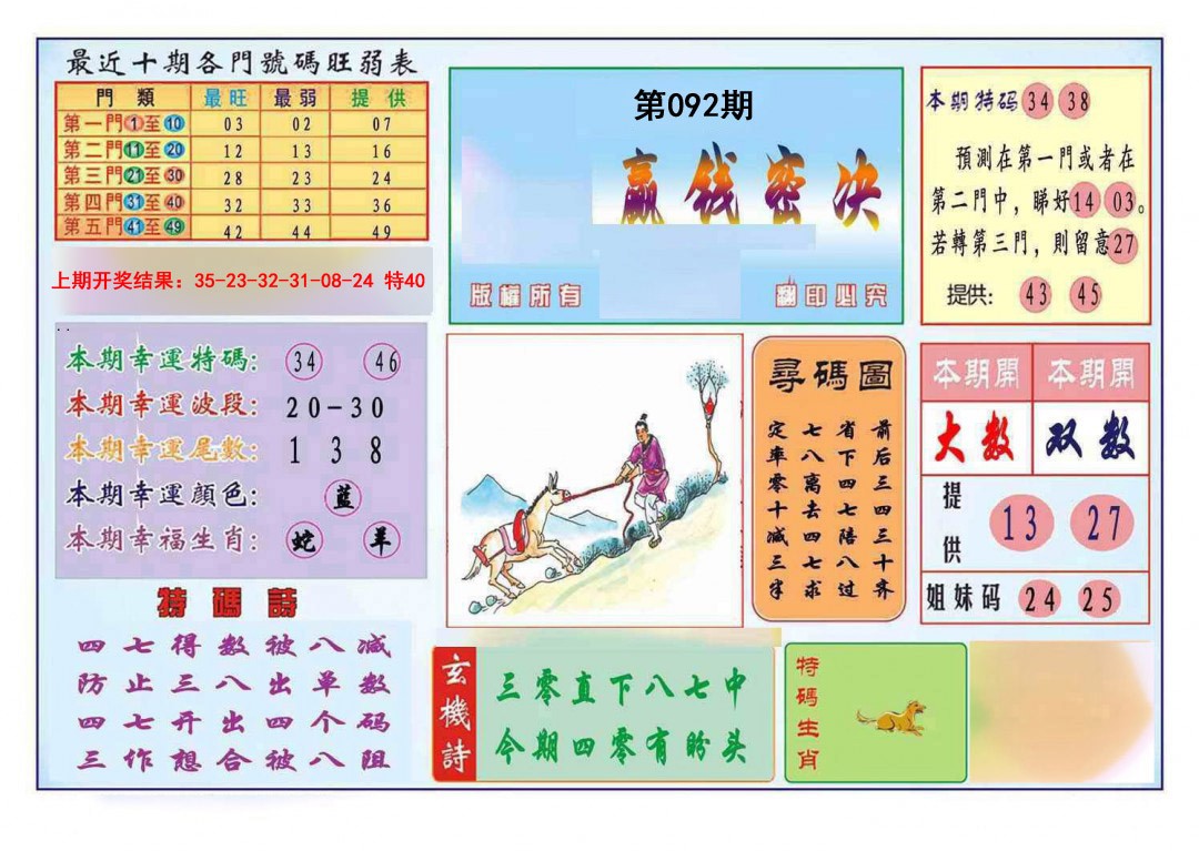 2025092期九龍赢钱密决(推荐)