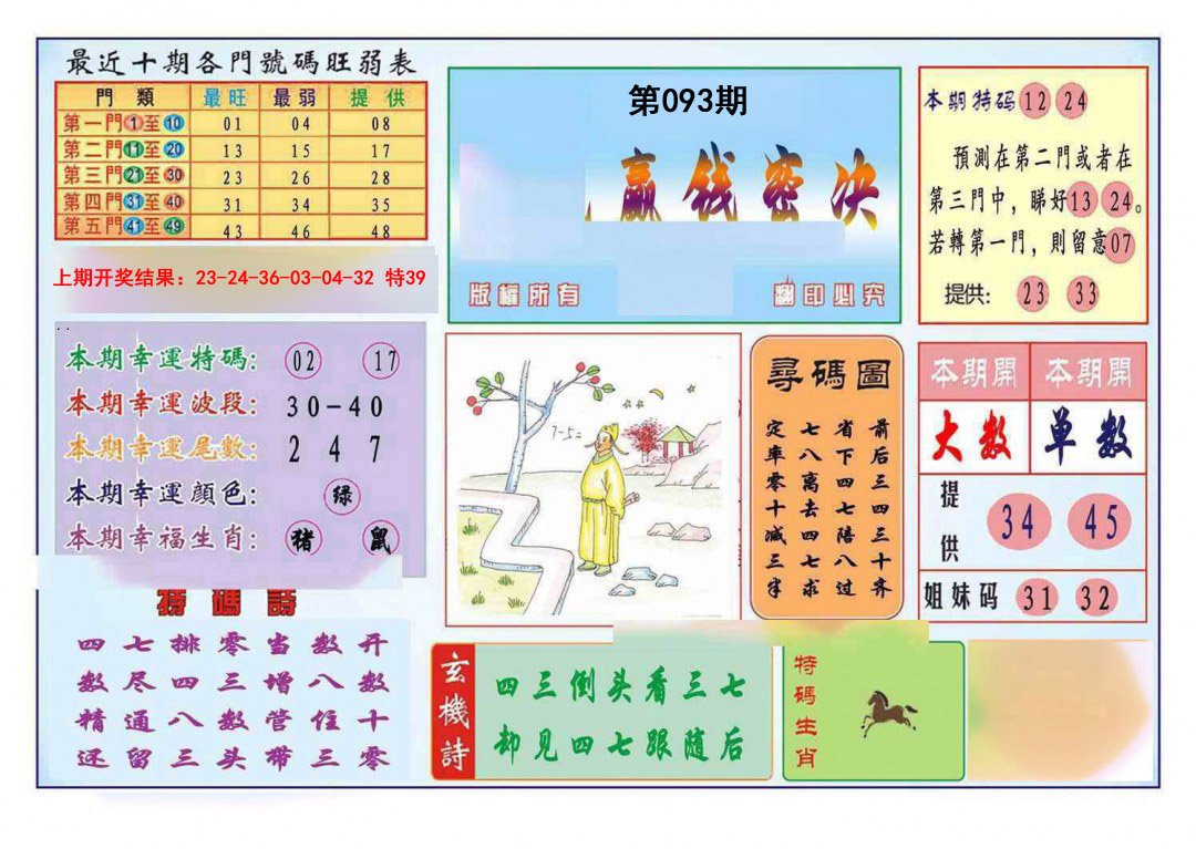 2025093期九龍赢钱密决(推荐)