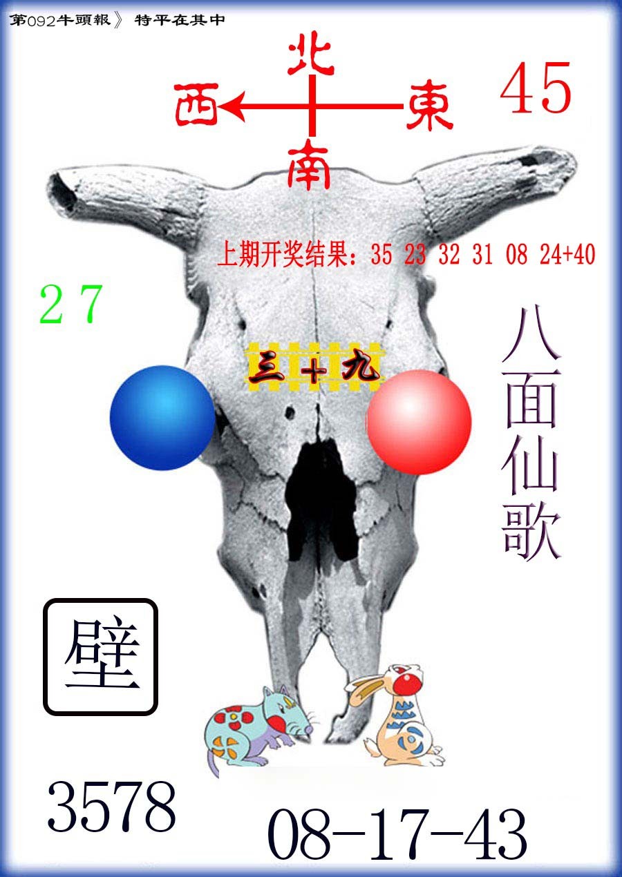 2025092期牛头报