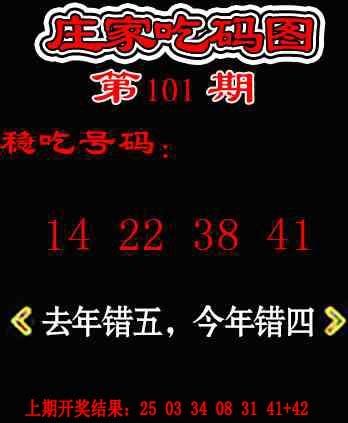 2025101期庄家吃码图