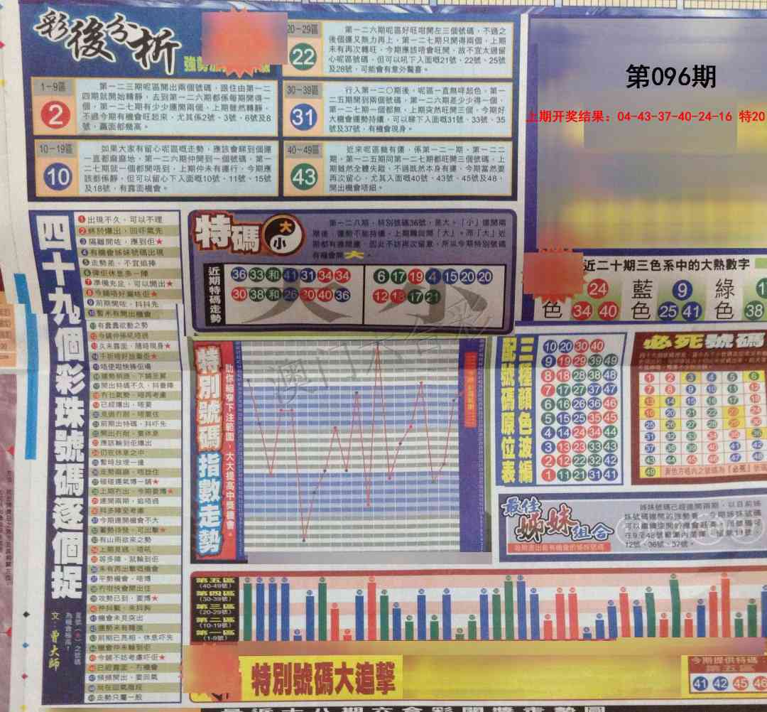 2025096期贴士皇D加大版