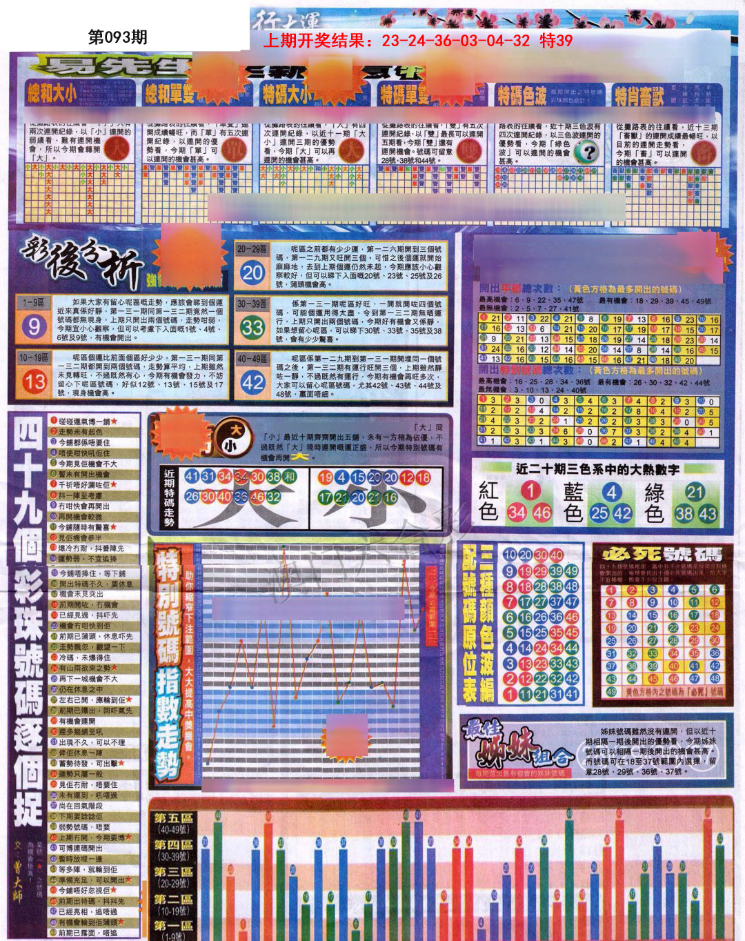 2025093期贴士皇D加大版