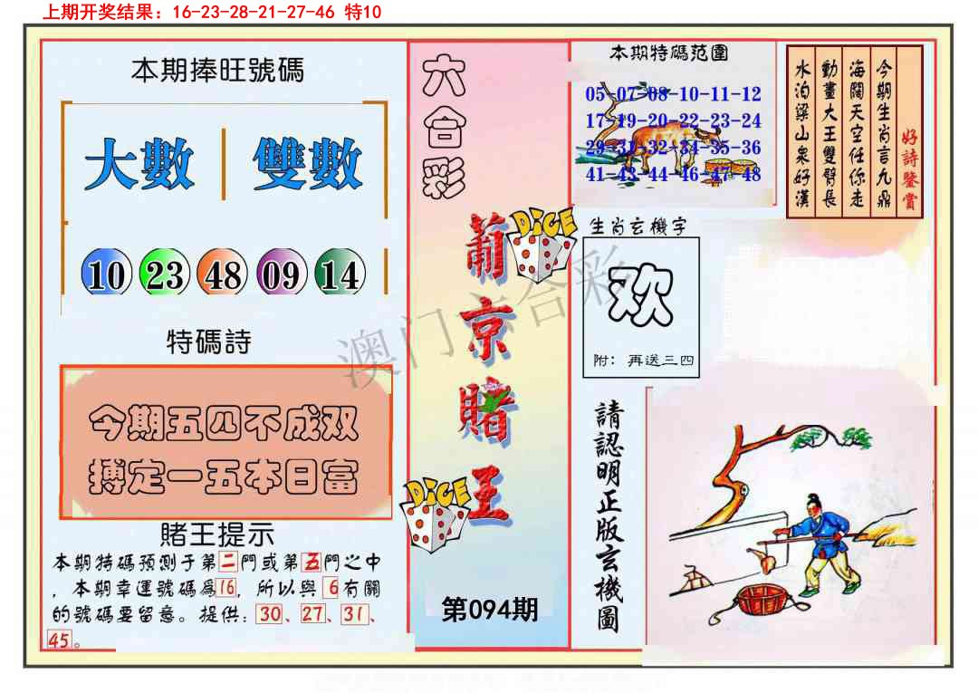 2025094期葡京赌王彩