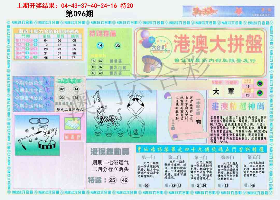 2025096期港澳大拼盘A