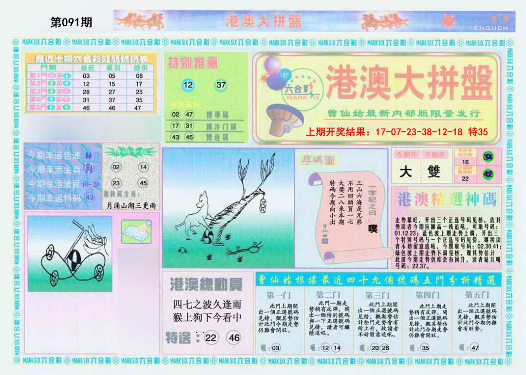 2025091期港澳大拼盘A