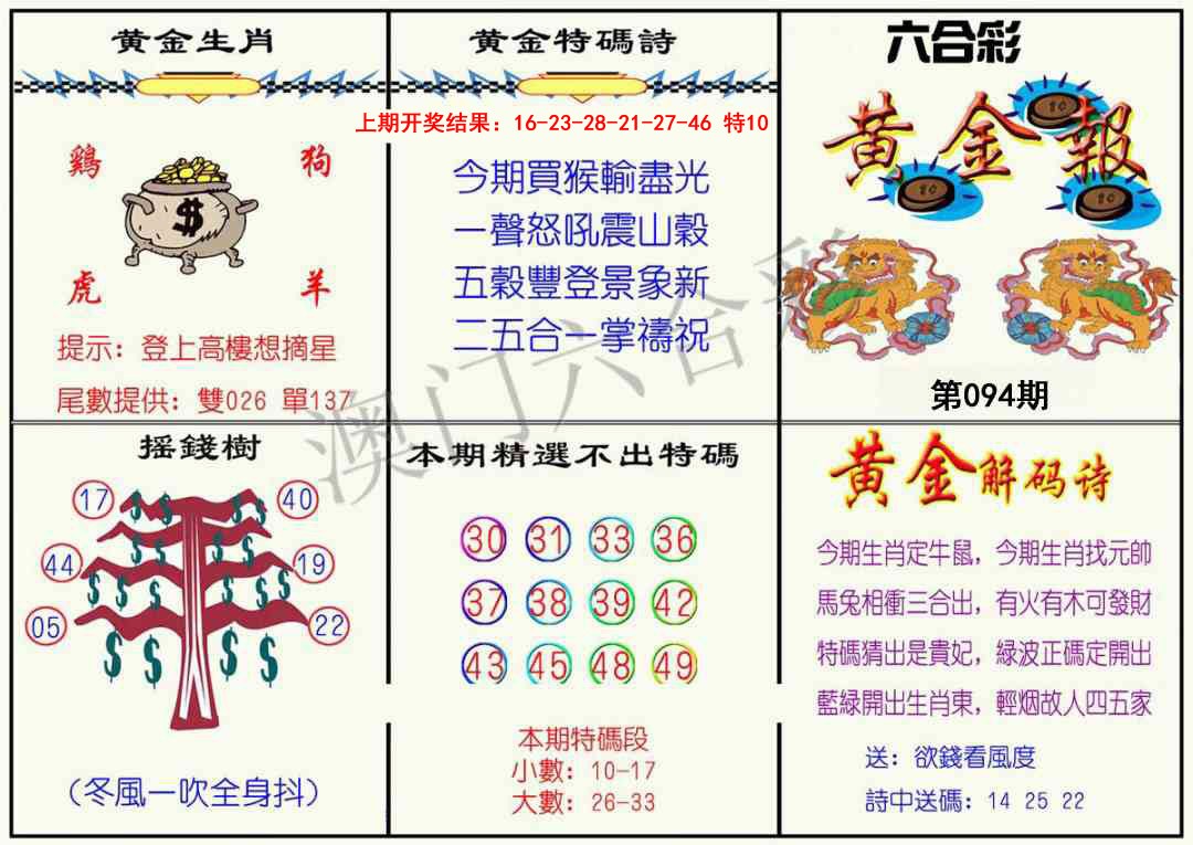 2025094期黄金报