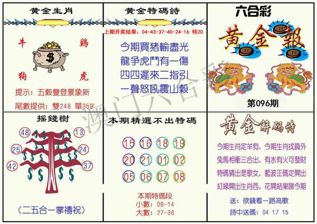 2025096期黄金报