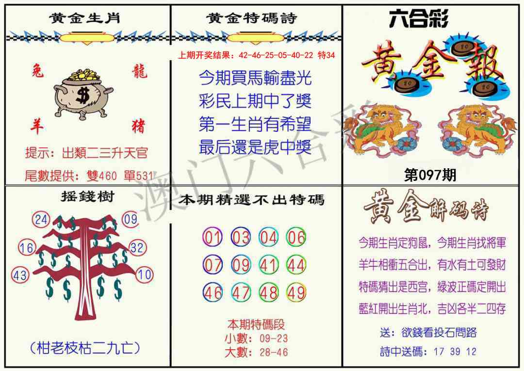 2025097期黄金报