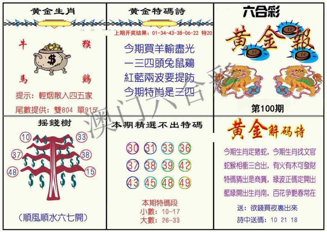 2025100期黄金报