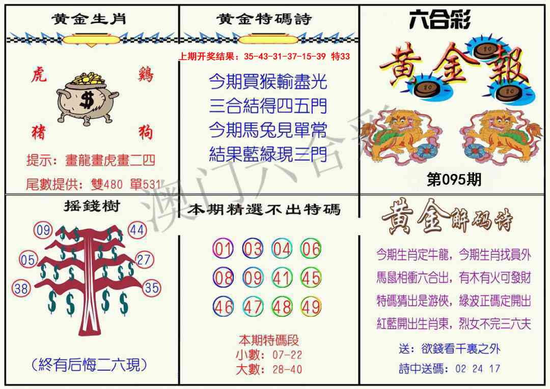 2025095期黄金报