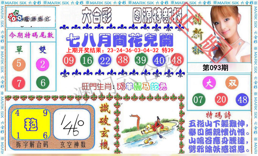 2025093期特新报