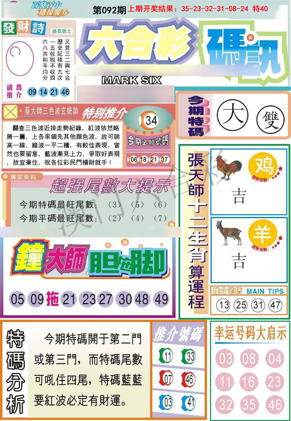2025092期六合码讯