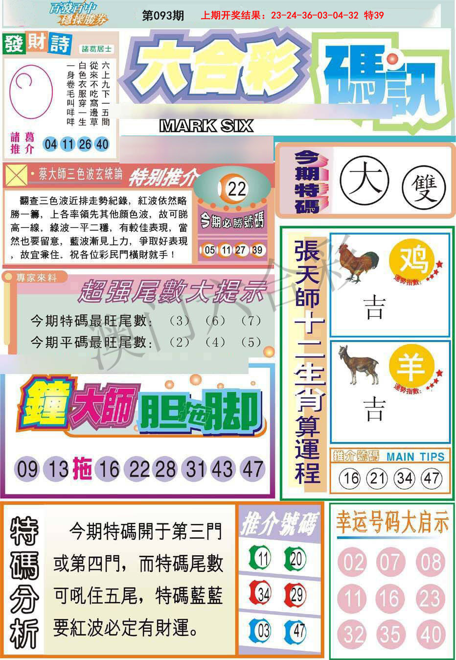 2025093期六合码讯