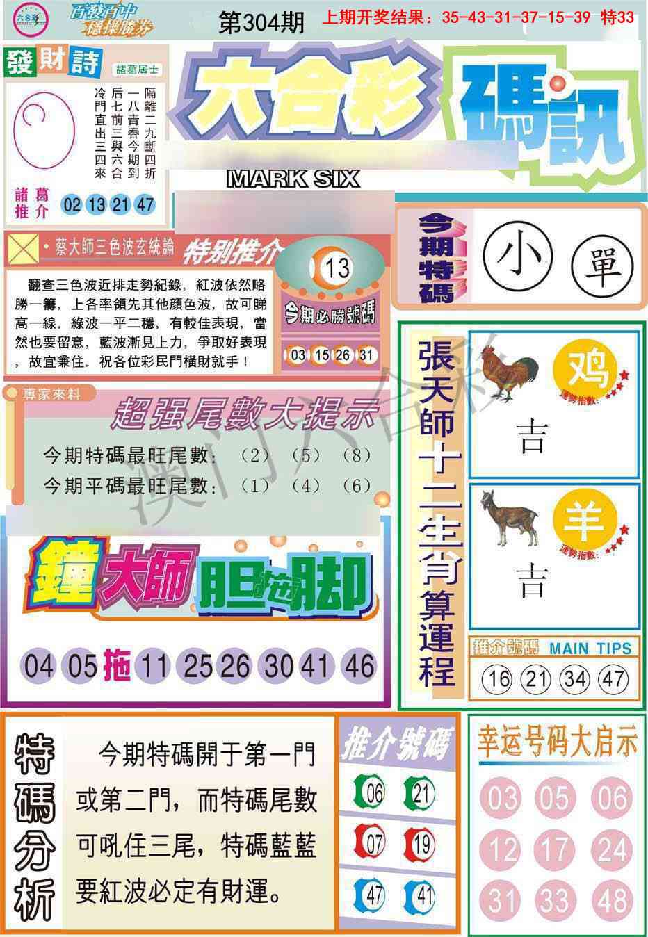 2025095期六合码讯