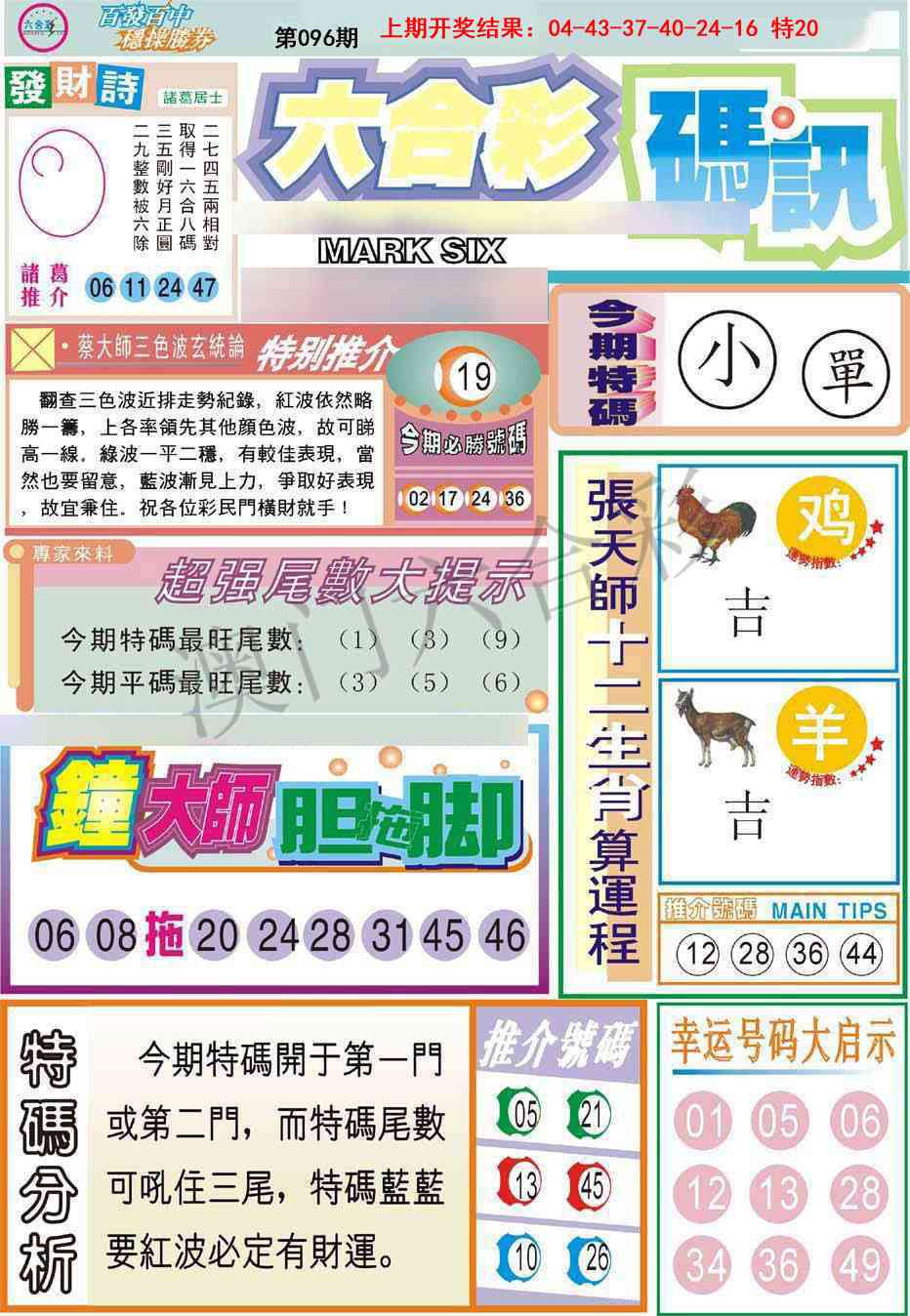 2025096期六合码讯