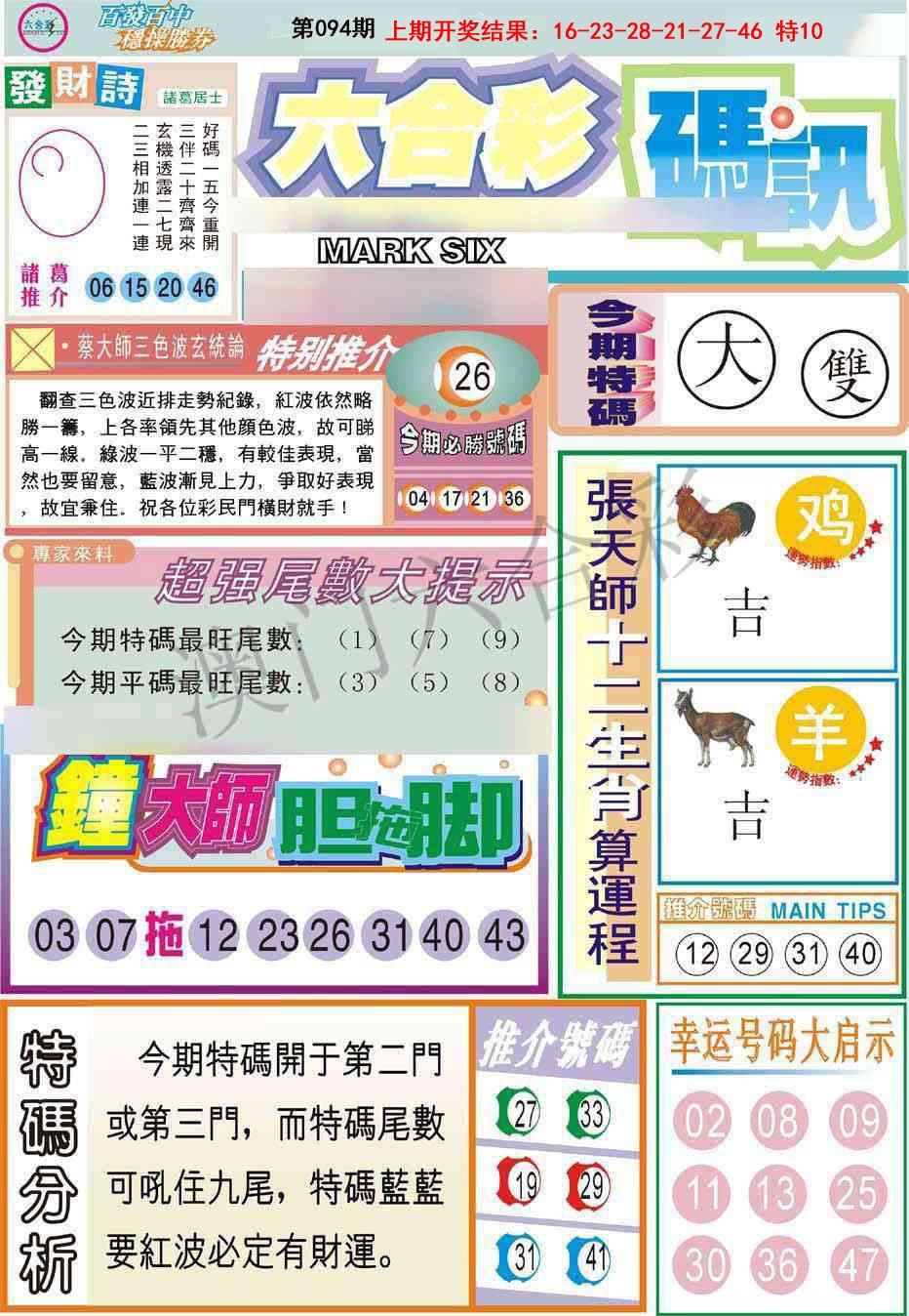 2025094期六合码讯
