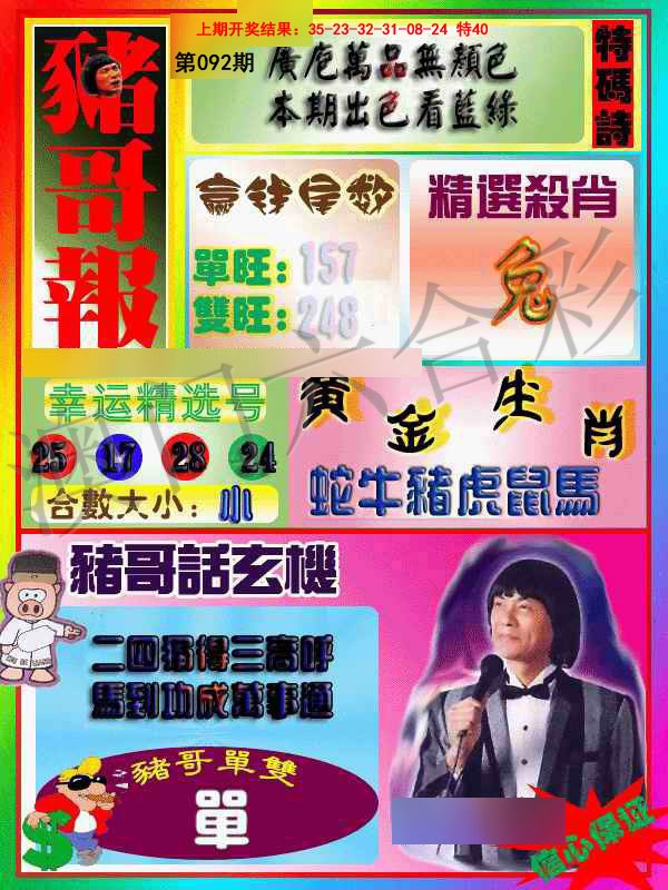 2025092期猪哥报