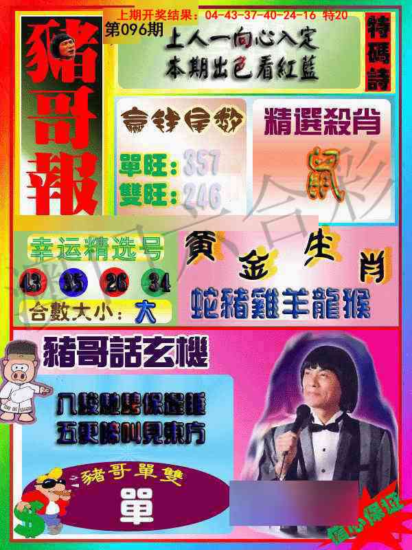 2025096期猪哥报