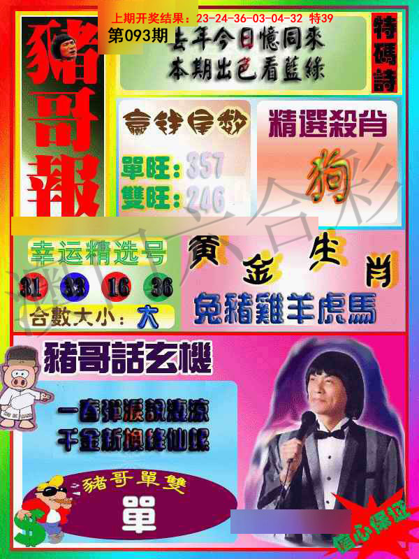 2025093期猪哥报