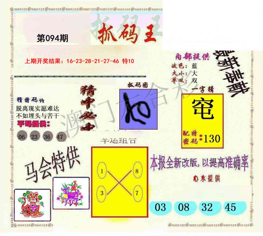 2025094期新抓码王