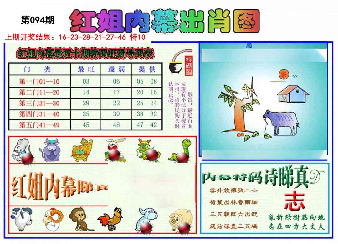 2025094期红姐内幕出肖