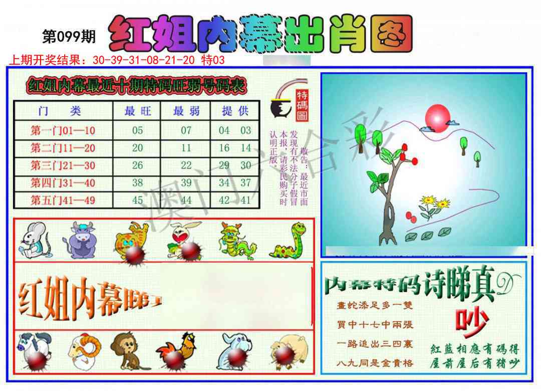 2025099期红姐内幕出肖