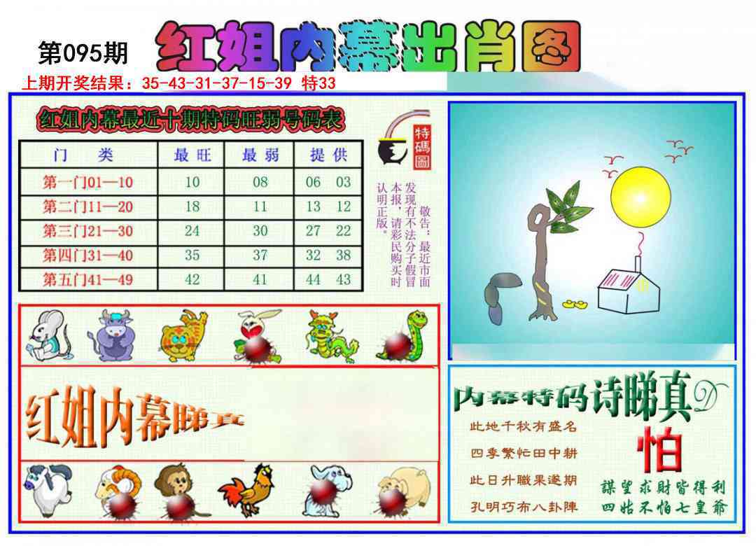 2025095期红姐内幕出肖
