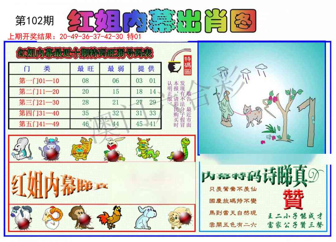 2025102期红姐内幕出肖