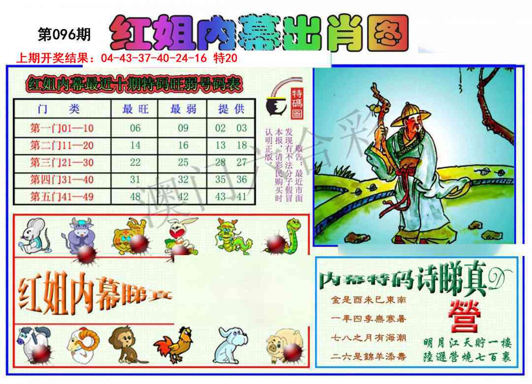 2025096期红姐内幕出肖