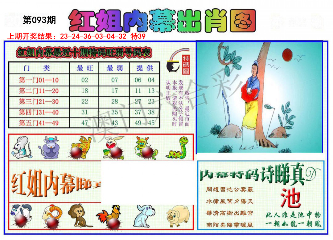 2025093期红姐内幕出肖