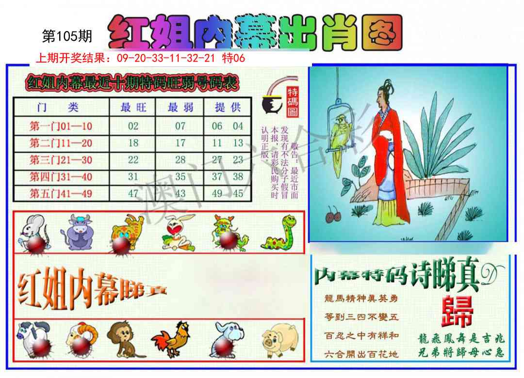 2025105期红姐内幕出肖