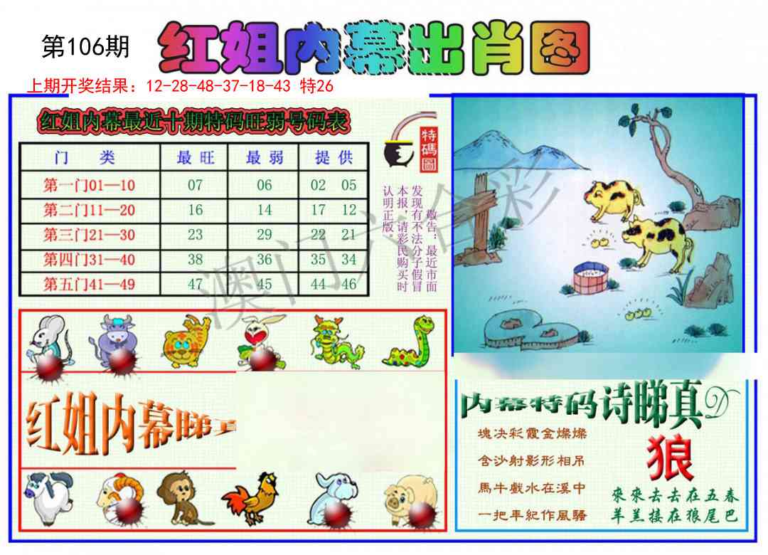 2025106期红姐内幕出肖