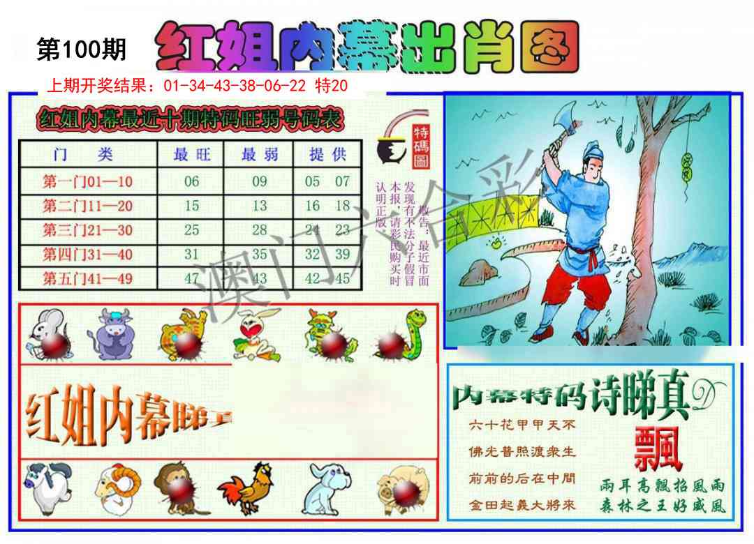 2025100期红姐内幕出肖